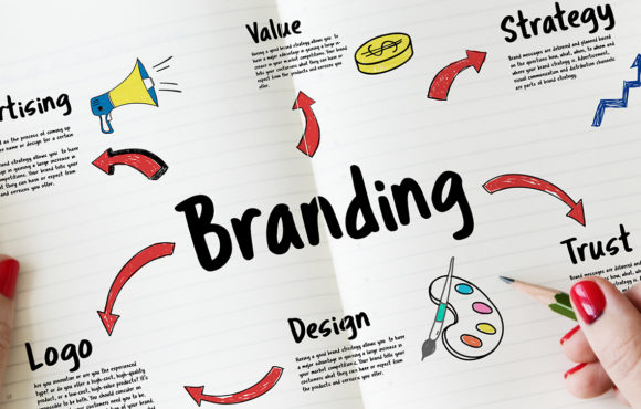 Branding for your business