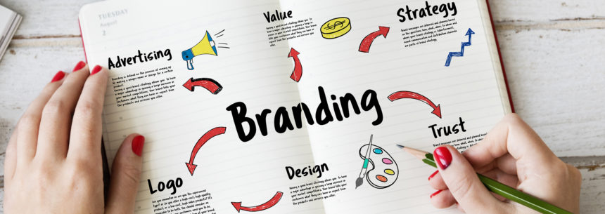 Branding for your business