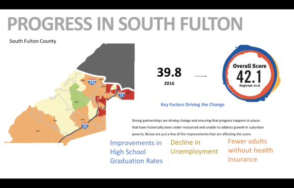 A map of the area with various factors driving the change.